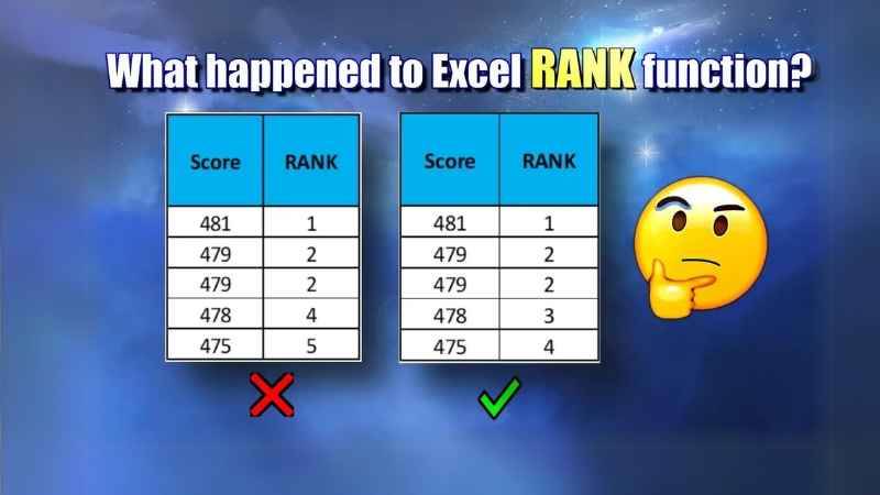 Critical update on Excel RANK Function | Excel rank function not working