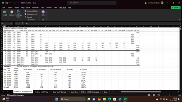 optimize