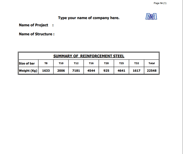 printout summary